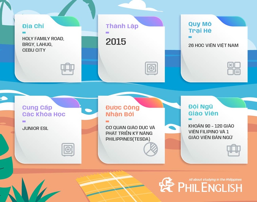 du-hoc-he-philippines-truong-cpi-cebu-3